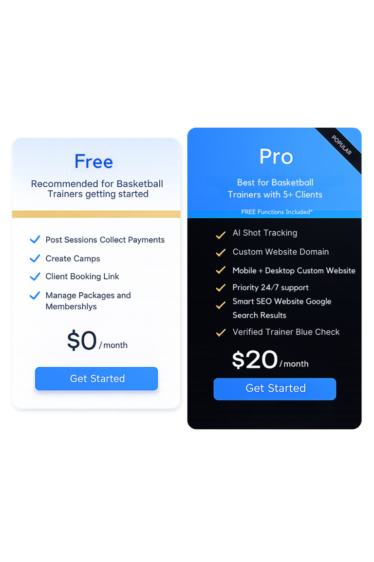 Utrain The #1 Booking App for Basketball Trainers